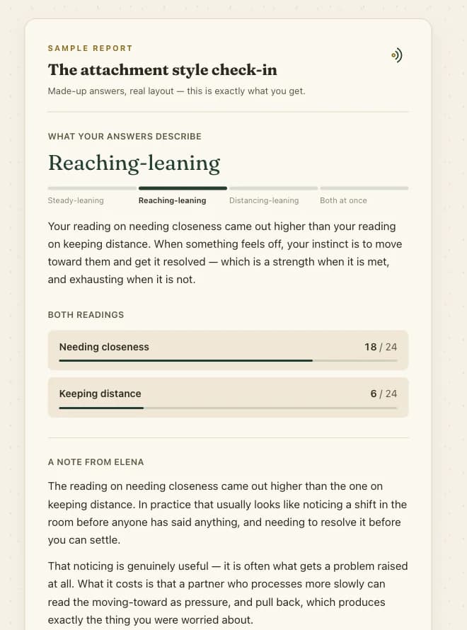 A check-in report showing a result, both underlying readings, and a written note